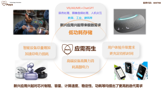 金年会GS N系列产品(图1)